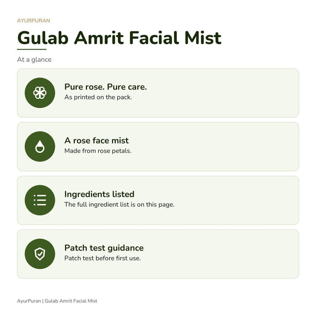AyurPuran Gulab Amrit Facial Mist at a glance: key points as printed on the pack