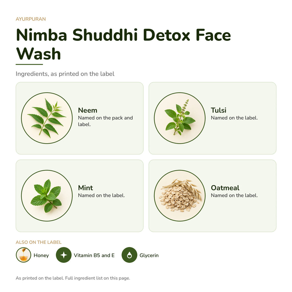 AyurPuran Nimba Shuddhi Detox Face Wash ingredients as printed on the label: neem, tulsi, mint, oatmeal, honey, vitamin B5 and E, glycerin