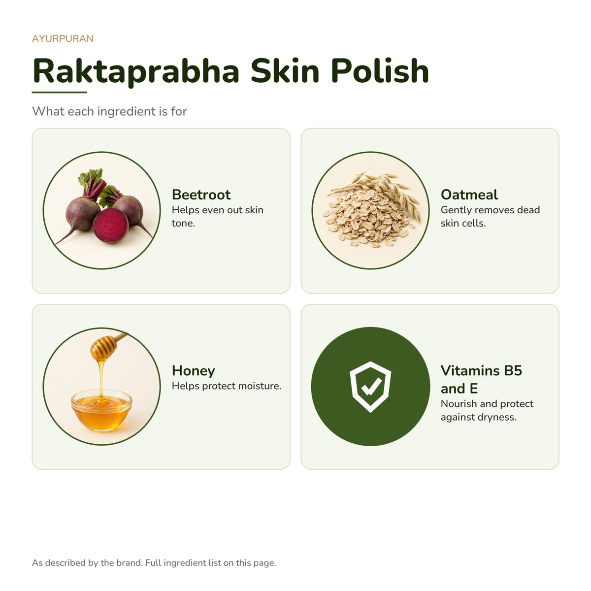 AyurPuran Raktaprabha Skin Polish ingredients and what each is for
