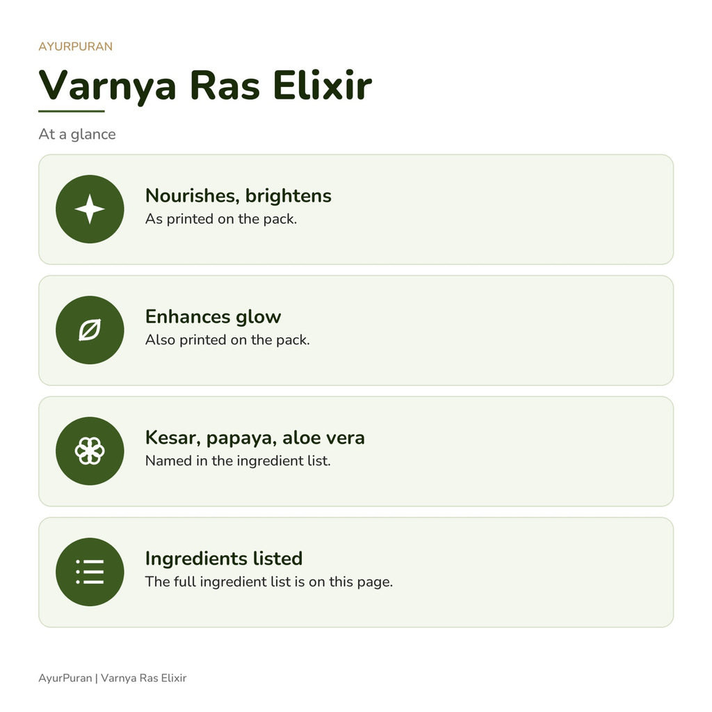 AyurPuran Varnya Ras Elixir at a glance: key points as printed on the pack