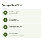 AyurPuran Varnya Ras Elixir at a glance: key points as printed on the pack
