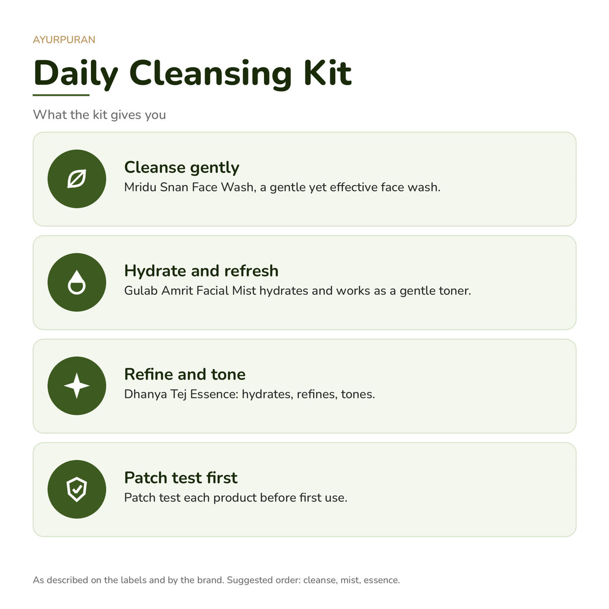 AyurPuran Daily Cleansing Kit benefits: what the kit gives you