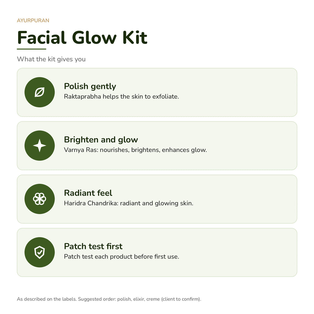 AyurPuran Facial Glow Kit benefits: what the kit gives you