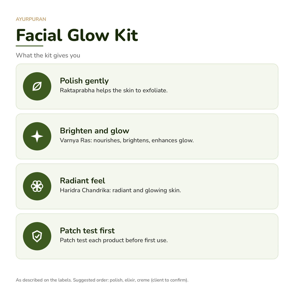 AyurPuran Facial Glow Kit benefits: what the kit gives you